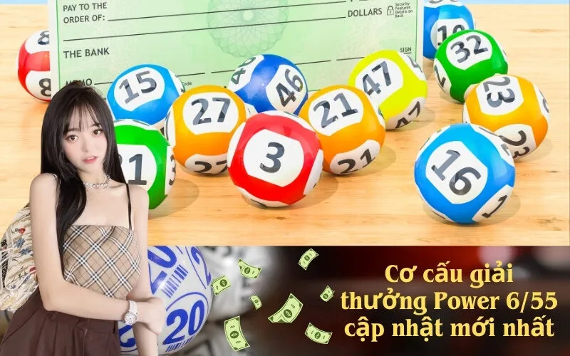 Cơ cấu giải thưởng Power 655 cập nhật mới nhất