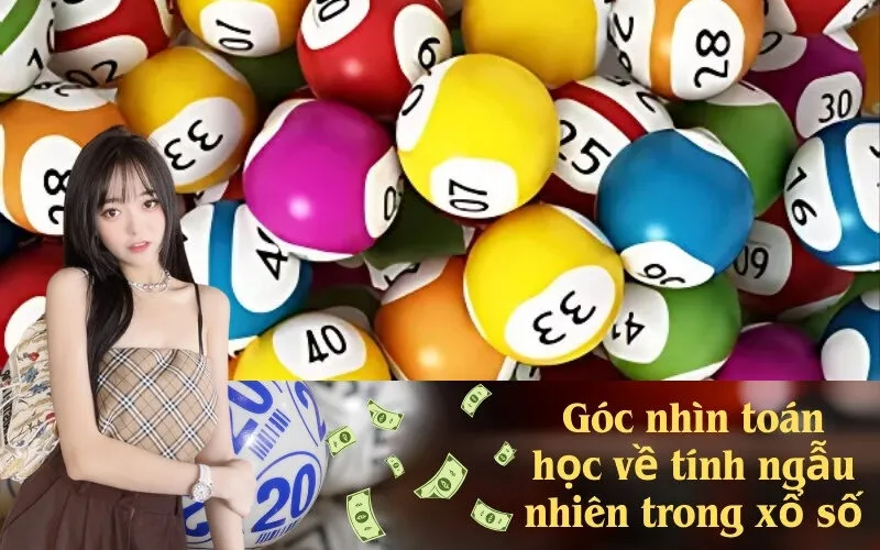 Góc nhìn toán học về tính ngẫu nhiên trong xổ số