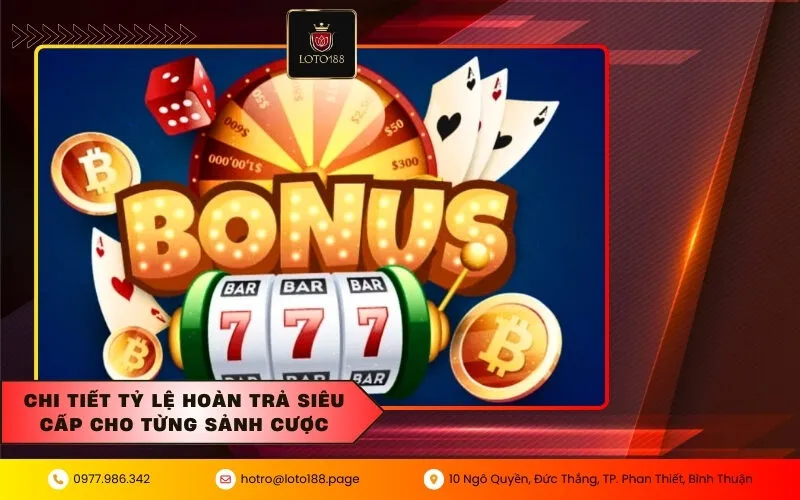 Chi tiết tỷ lệ hoàn trả siêu cấp cho từng sảnh cược